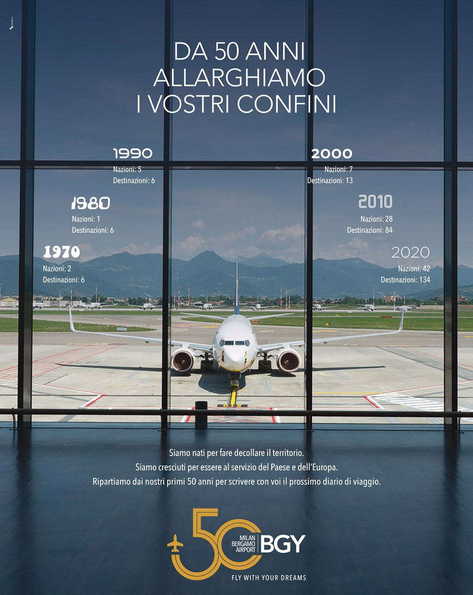 Milan Bergamo Airport