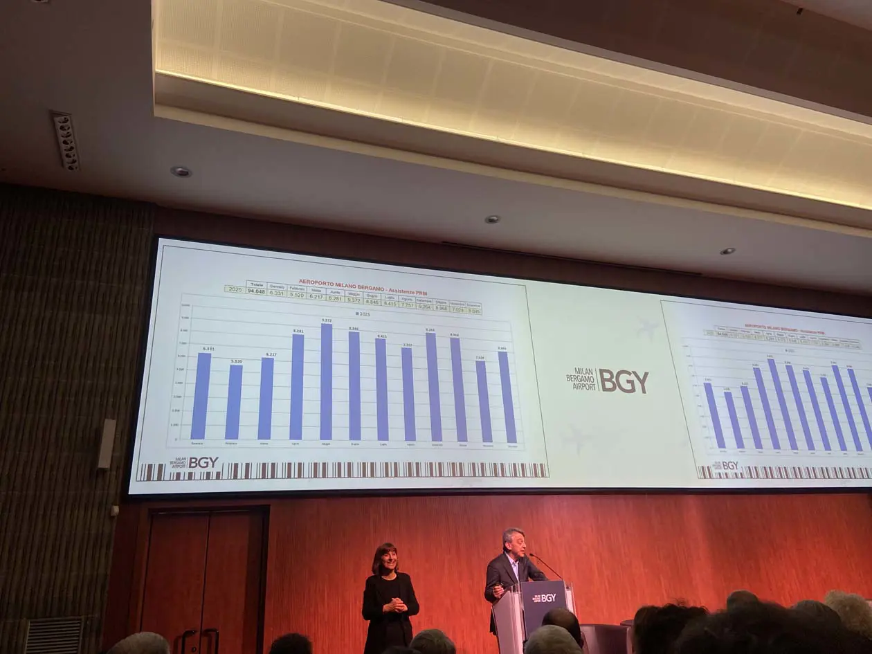 Aldo Vignati Foto Copyright ©&nbsp;Sisterscom.com / Avion Tourism Magazine