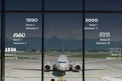 50 years of Milan Bergamo Airport