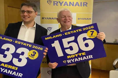 Ryanair expands its offer from Milan Malpensa for the summer