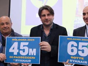 I voli di Ryanair da Bologna per la Summer 2024