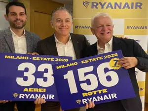 Ryanair incrementa i voli per l'estate dall'aeroporto di Milano Bergamo