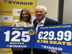 Ryanair from Malpensa: six new routes in winter 2026