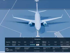 The digital twin of Milan Bergamo Airport