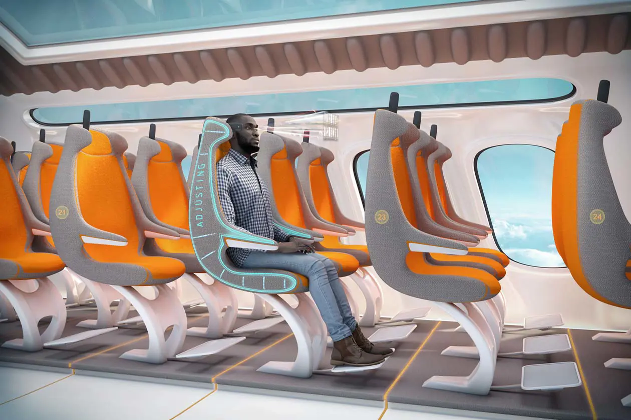 easyJet 2070: The Future Travel Report. Copyright © Easyjet