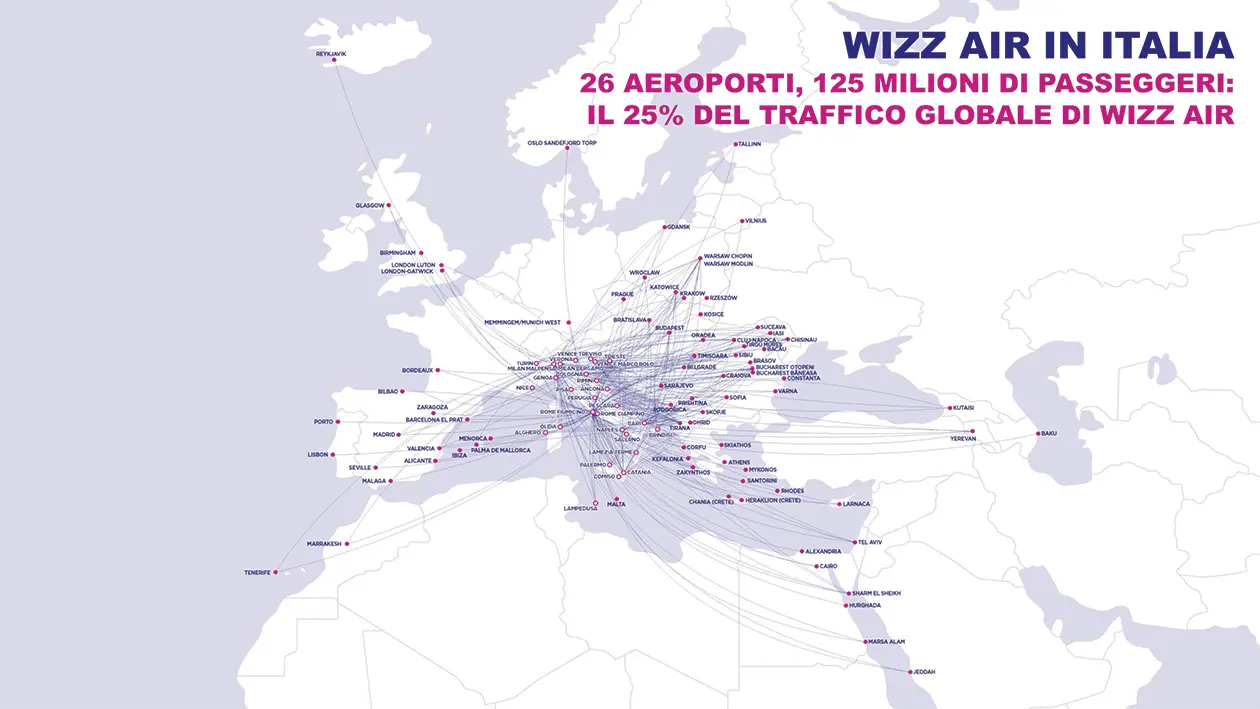 Foto: Copyright © Wizz Air