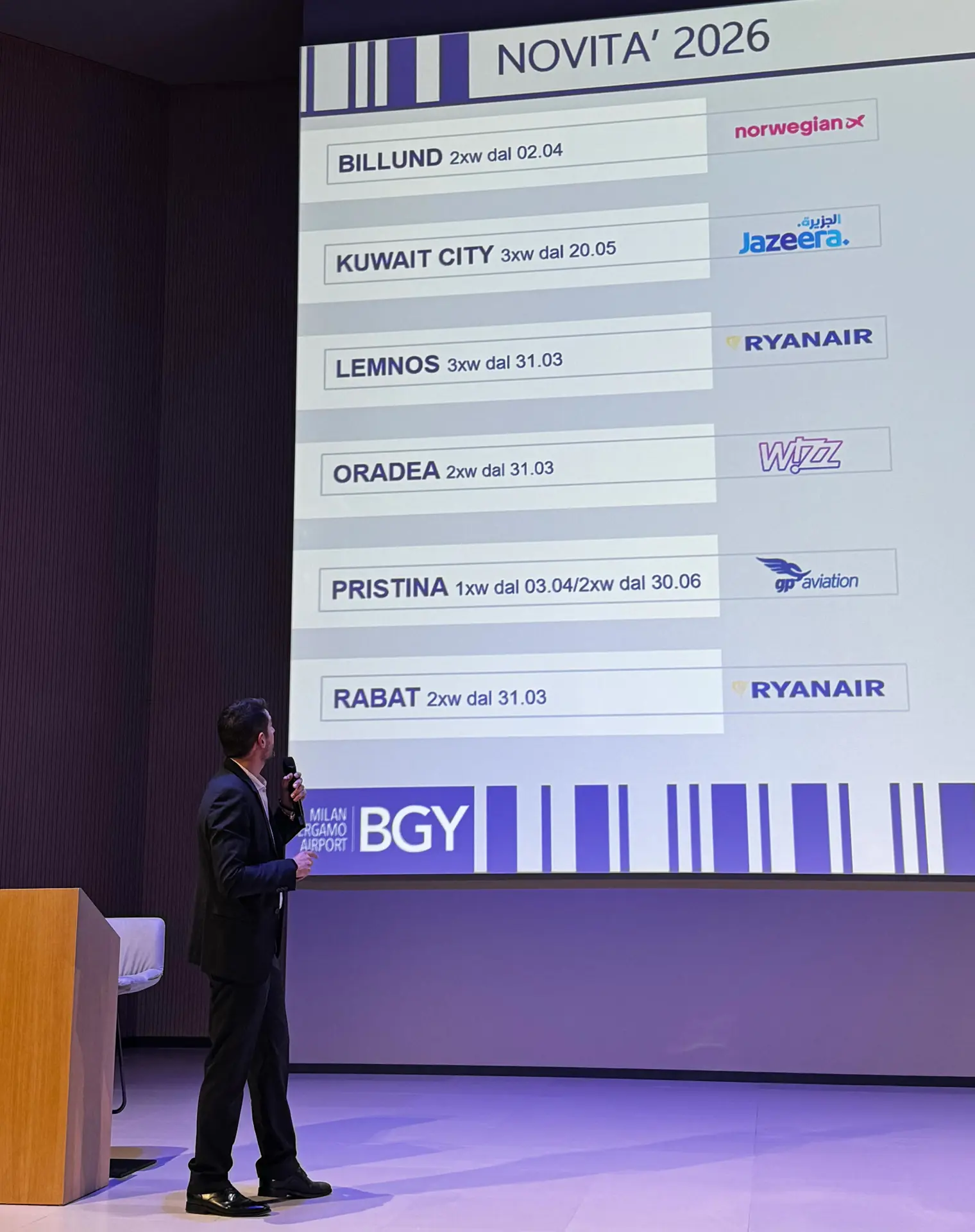 Dario Nanna Aviation Manager di Milan Bergamo Airport. Foto: Copyright ©  Avion Tourism Magazine