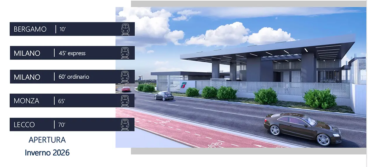 Foto: Copyright © Sacbo Spa 