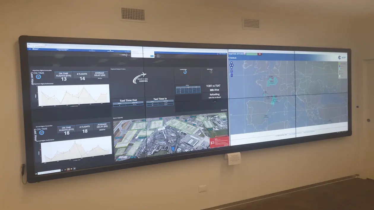 Aeroporti di Roma: la nuova sala di controllo APOC, Airport Operations Center