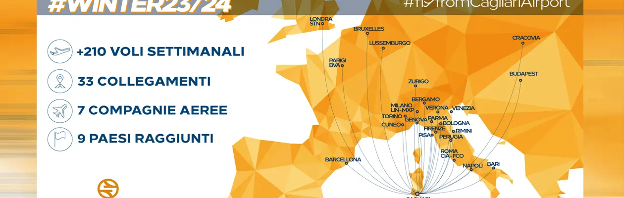 La Winter Season dell’Aeroporto di Cagliari