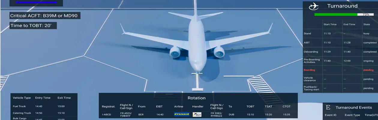 Il gemello digitale dell'Aeroporto di Milano Bergamo