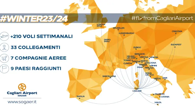 La Winter Season dell’Aeroporto di Cagliari