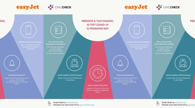 easyJet e OneCheck insieme per voli sicuri