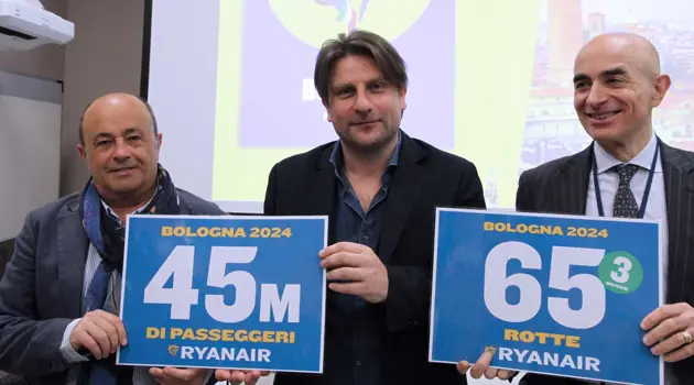 I voli di Ryanair da Bologna per la Summer 2024