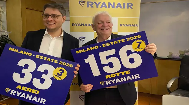Ryanair amplia l’offerta da Milano Malpensa per l'estate